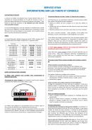 Tarifs eau 2024 et Conseils