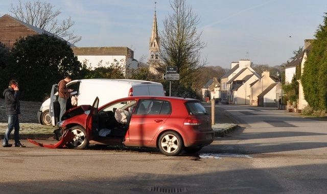 Priorité à droite